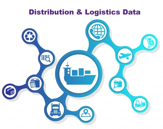 gallery/distribution-logistics-data